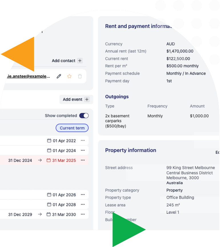 LOIS - Align property and finance