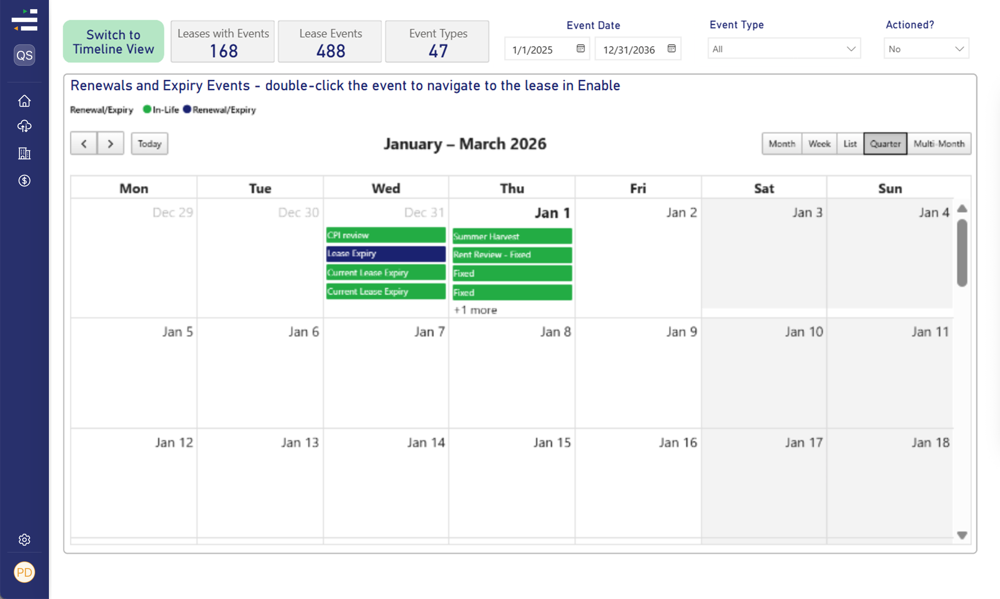 Never miss a milestone