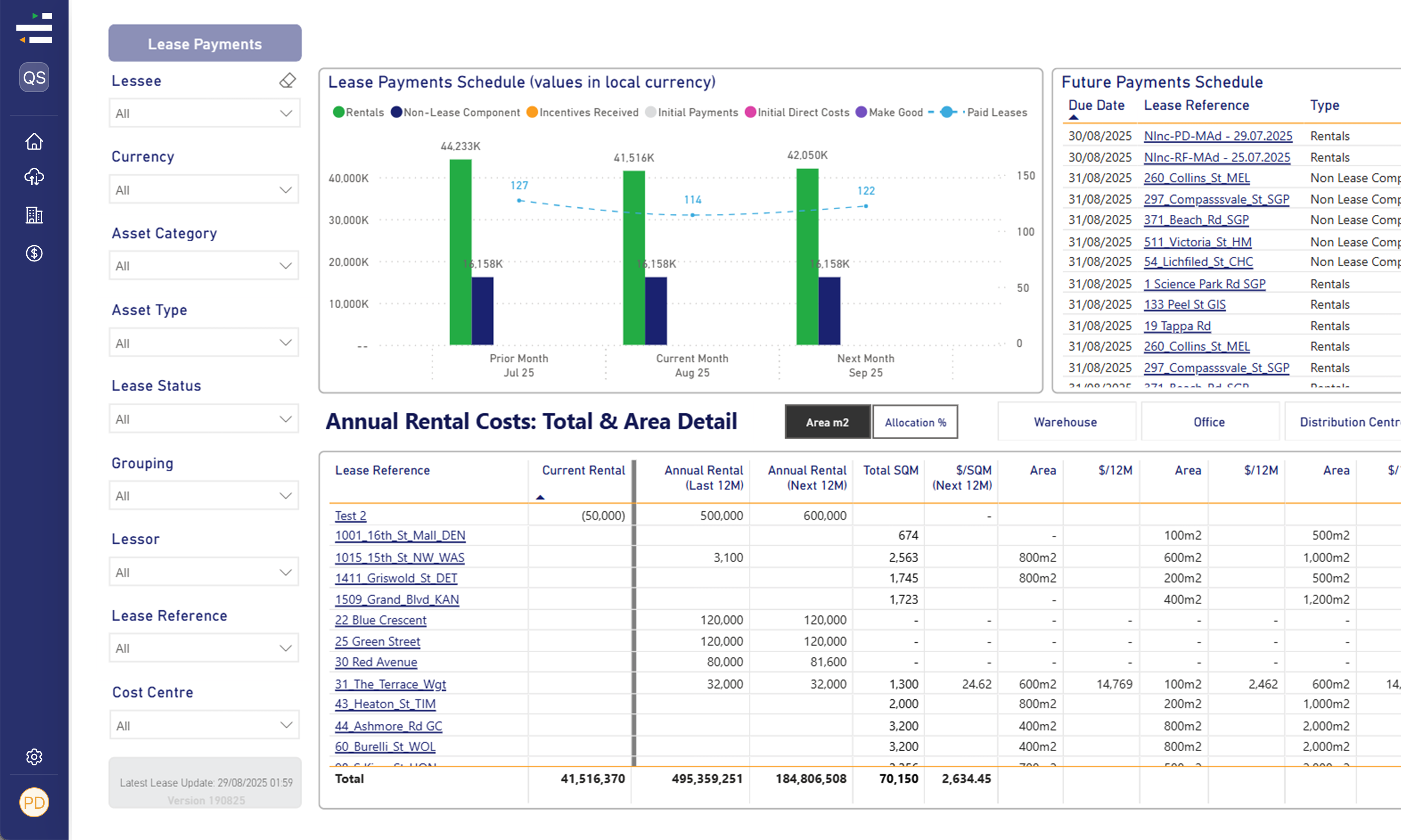 See the bigger picture